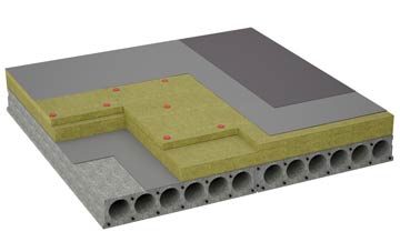 considerations of Bissom flat roofing insulation